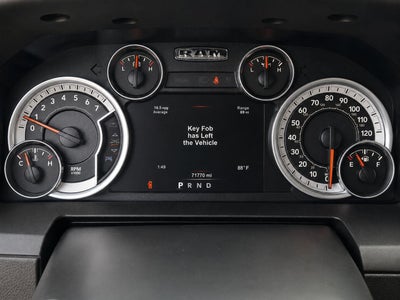 2015 RAM 1500 Sport